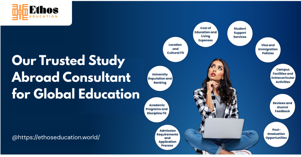Best Study Abroad Consultant in India