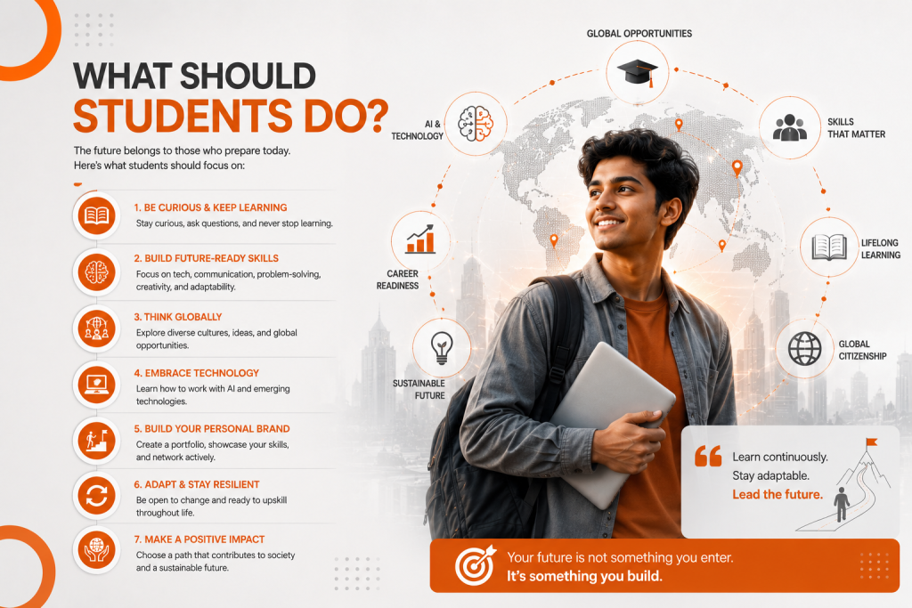 Student preparing for the future through AI learning, digital skills, global education, lifelong learning, and career readiness.