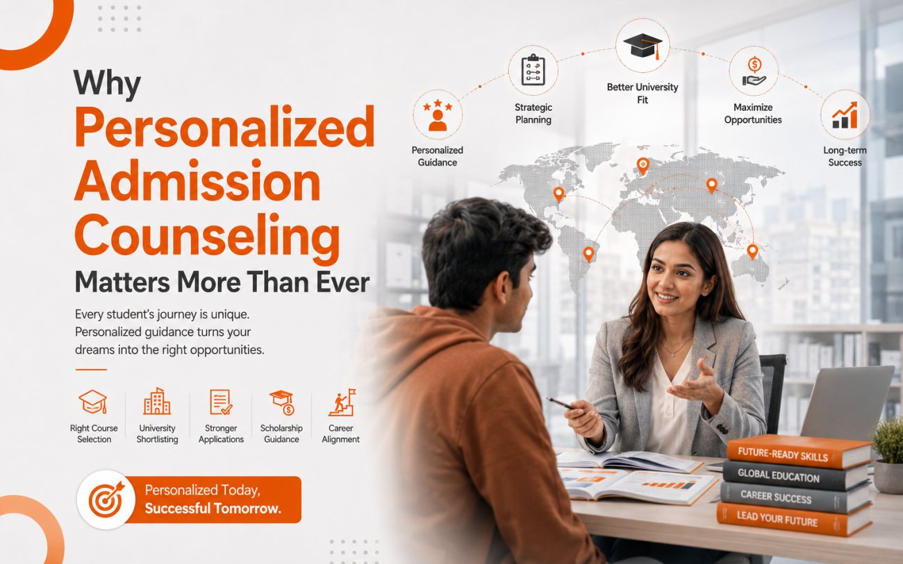Personalized admission counselor guiding a student through university selection, scholarships, career planning, and global admissions using a digital dashboard.